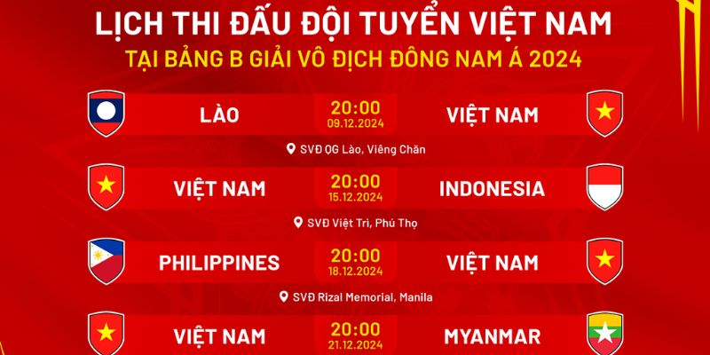 Ưu điểm tiếng Việt của kèo châu Á